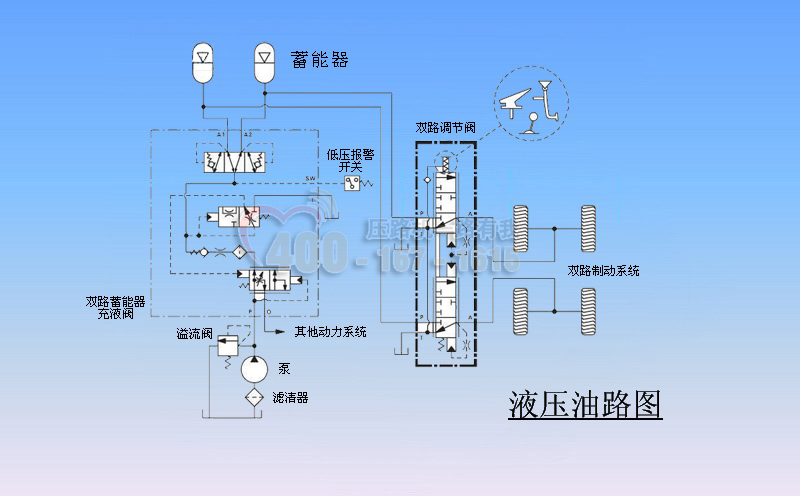 液压夯实机液压系统