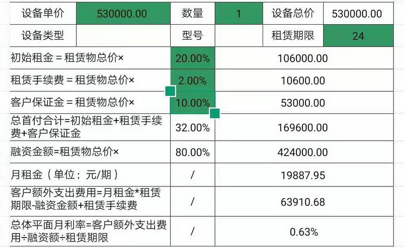 冲击压路机融资租赁