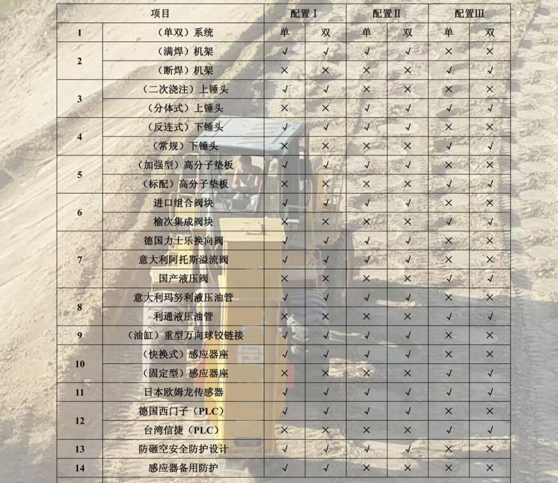 液压夯实机参数