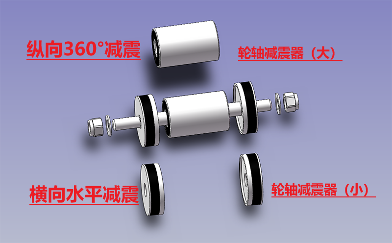 冲击碾减震器安装