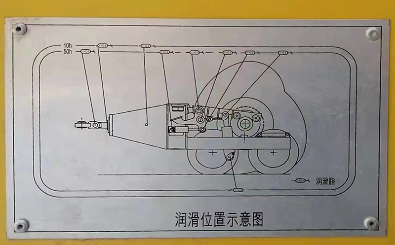 冲击压路机铭牌