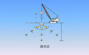 强夯机施工