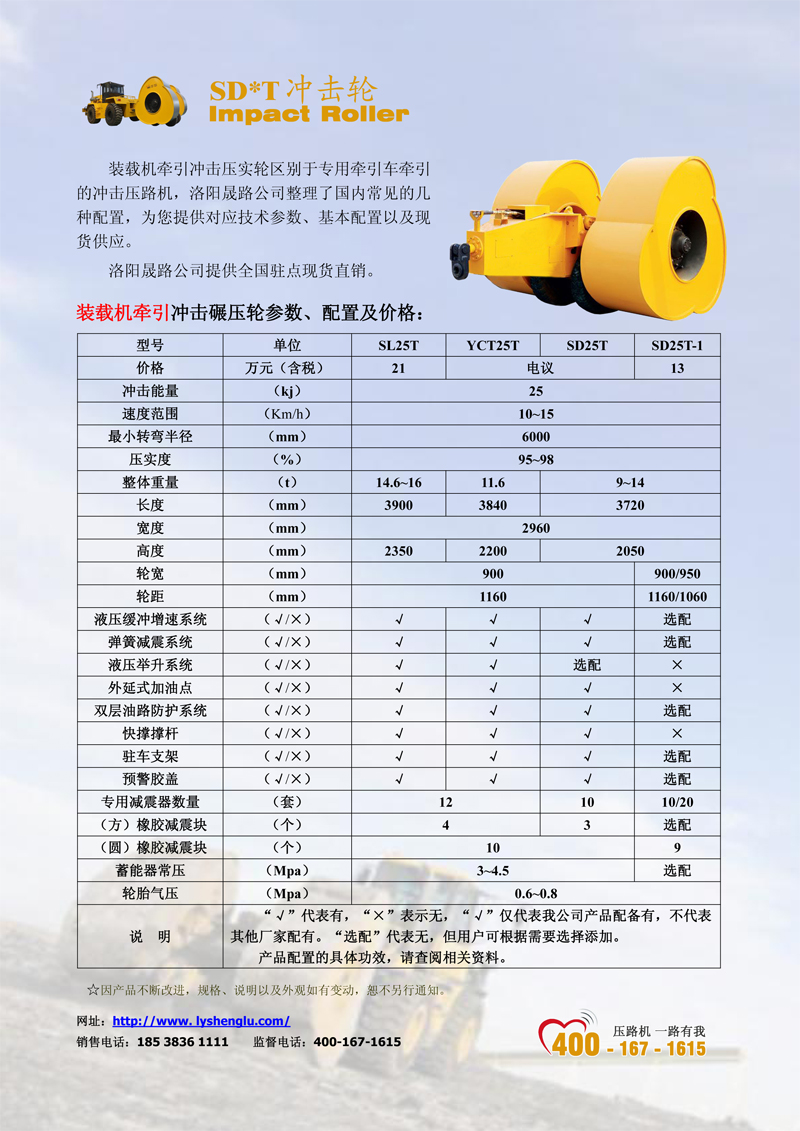 梅花碾冲击压路机参数图片