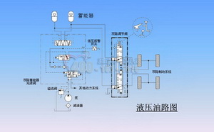 液压夯实机